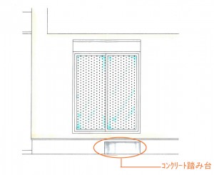 お庭造りあるある　その1